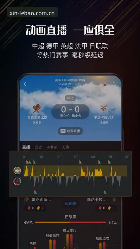 乐宝体育CN平台深度评测：从比分疑云到赛事洞察的真实体验
